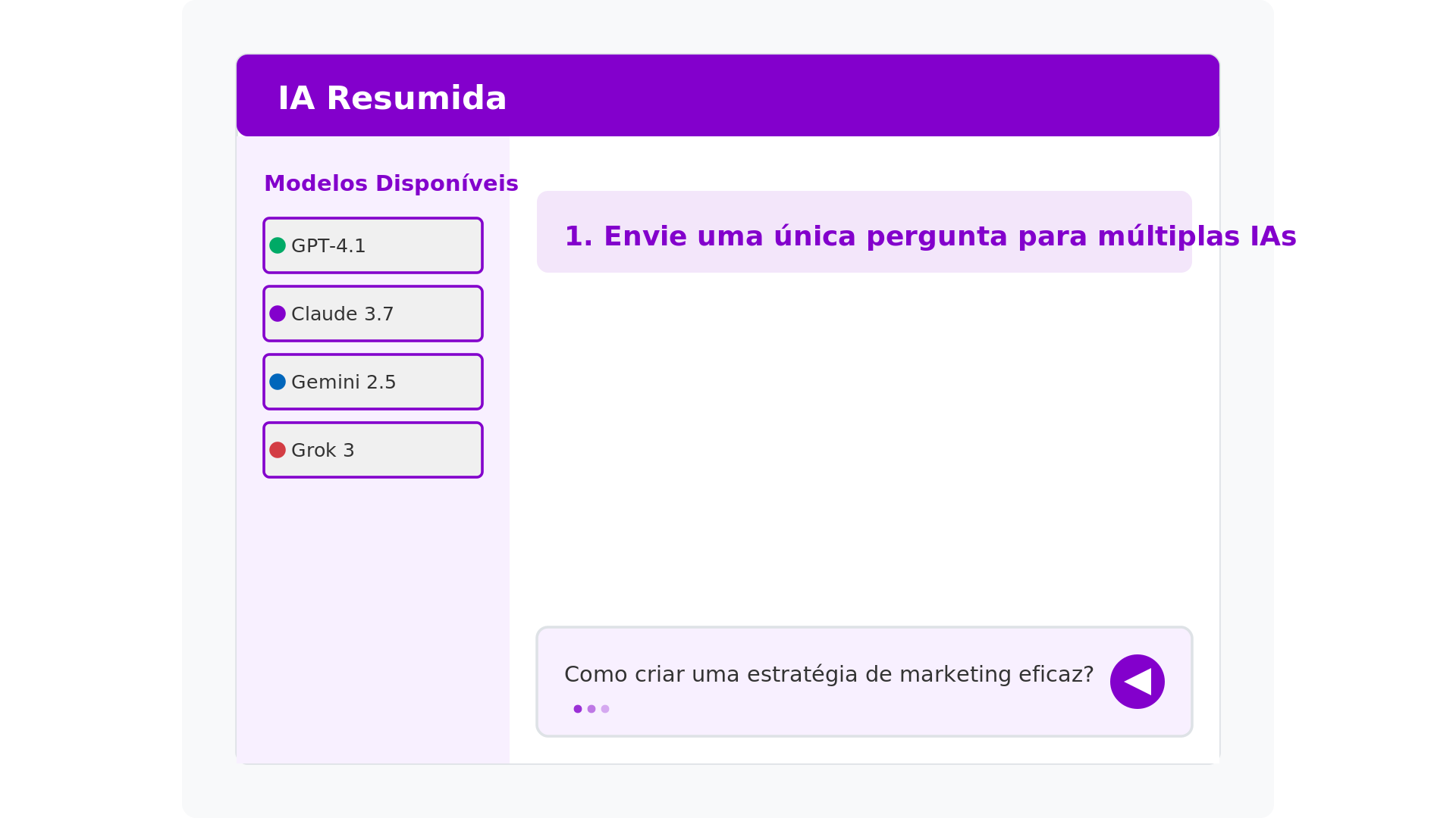 Enviando pergunta para todas as IAs