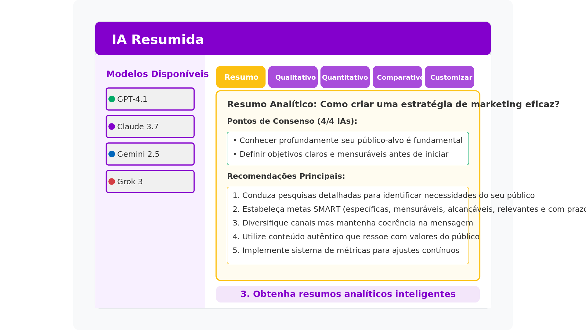 Resumo analítico das respostas